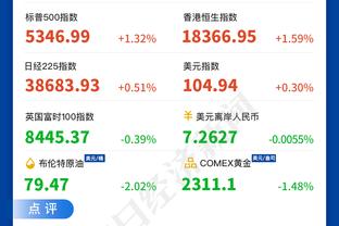 Stein：奥利尼克市场强劲 凯尔特人是有意他的球队之一